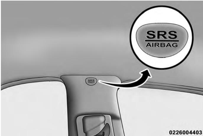 DODGE Challenger Phase 2 (2015-2023) - MISE EN GARDE! - 1