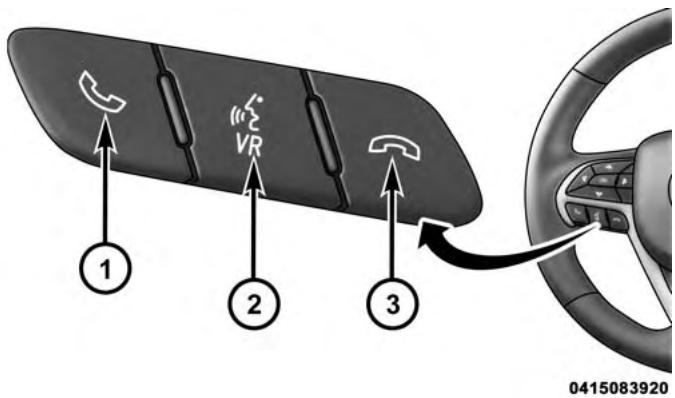 DODGE Challenger Phase 2 (2015-2023) - Mise en route - 1