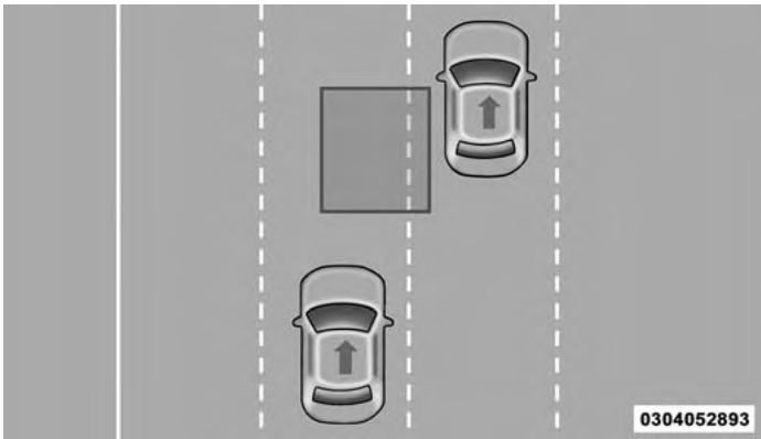 DODGE Challenger Phase 2 (2015-2023) - Dépassement - 2