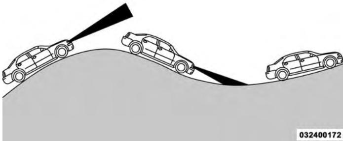 DODGE Challenger Phase 2 (2015-2023) - Utilisation du régulateur de vitesse adaptatif dans les pentes - 1