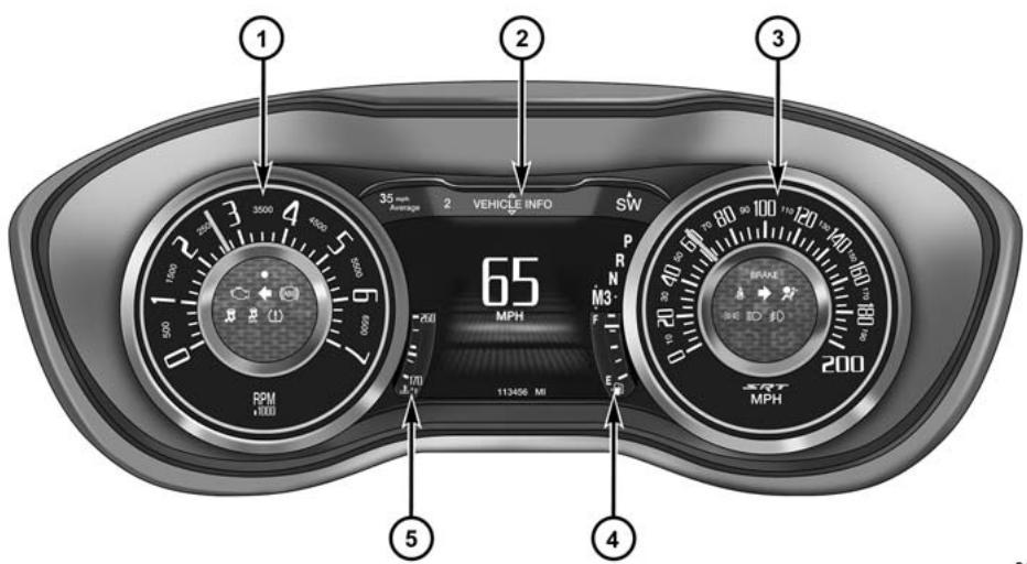 DODGE Challenger Phase 2 (2015-2023) - GROUPE D'INSTRUMENTS - SRT - 2