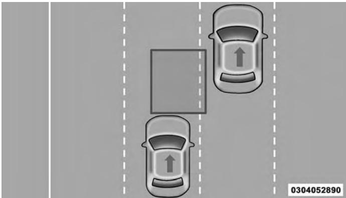DODGE Challenger Phase 2 (2015-2023) - Accès de l'arrête - 1