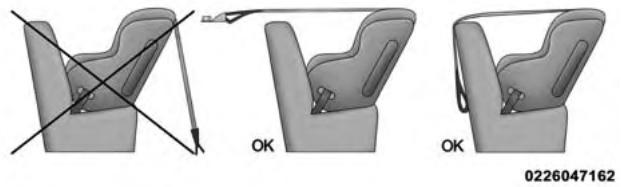 DODGE Challenger Phase 2 (2015-2023) - MISE EN GARDE! - 1