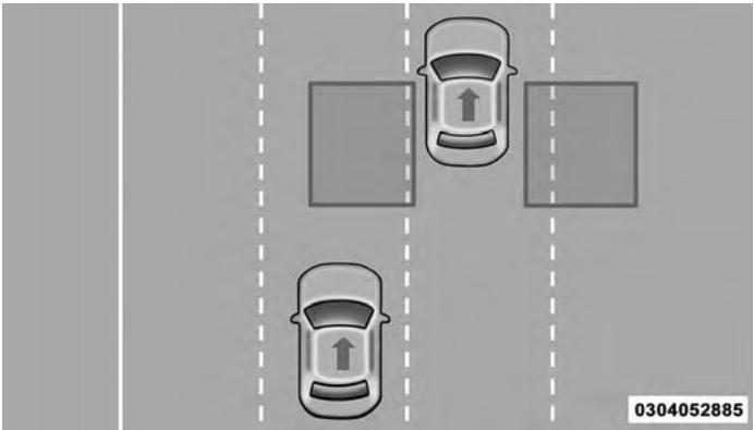 DODGE Challenger Phase 2 (2015-2023) - SYSTEME DE SURVEILLANCE DES ANGLES MORTS (BSM) - SELON L'ÉQUIPEMENT - 1