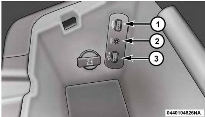 DODGE Challenger Phase 2 (2015-2023) - COMMANDE IPOD/USB/MP3 - SELON L'ÉQUIPEMENT - 1