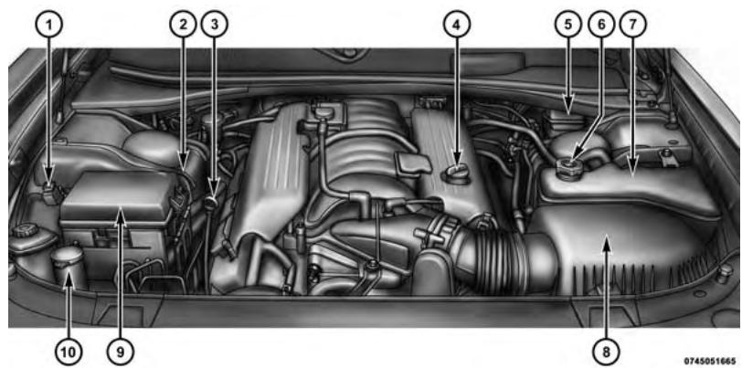 DODGE Challenger Phase 2 (2015-2023) - COMPARTIMENT MOTEUR - MOTEUR 6.4L (392 HEMI) - 1