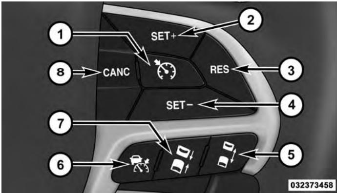 DODGE Challenger Phase 2 (2015-2023) - Fonctionnement du régulateur de vitesse adaptatif - 1