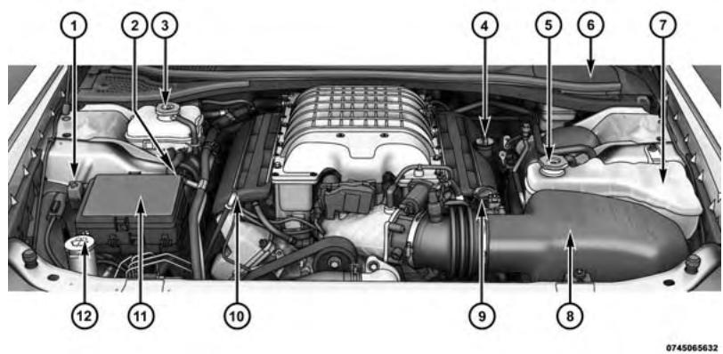 DODGE Challenger Phase 2 (2015-2023) - COMPARTIMENT MOTEUR - MOTEUR 6.2L SURALIMENTÉ - 1