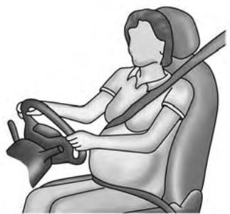 DODGE Challenger Phase 2 (2015-2023) - Ceintures de sécurité et femmes enceintes - 2