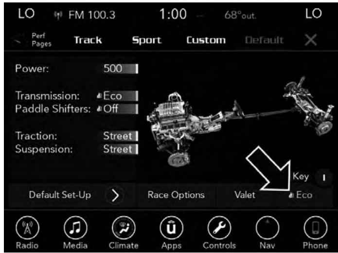 DODGE Challenger Phase 2 (2015-2023) - MODE D'ÉCONOMIE DE CARBURANT (ECO) - SELON L'ÉQUIPEMENT AVEC TRANSMISSION AUTOMATIQUE - 1