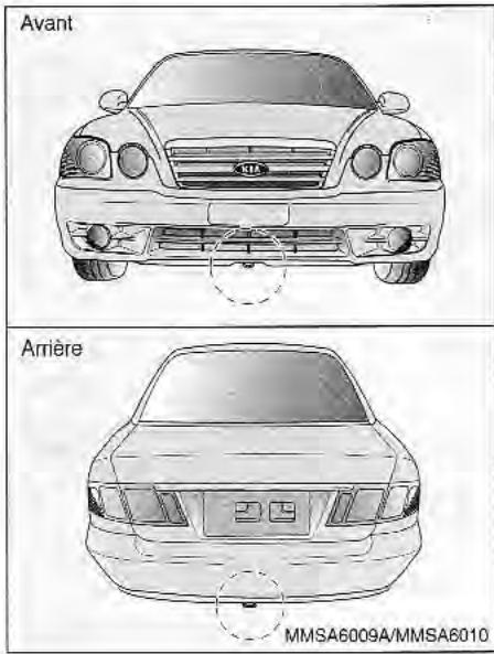 KIA Magentis MS (2000-2005) - REMORQUAGE AVEC UN VEHICULE AUTRE QU'UN CAMION DE REMORQUAGE - 1