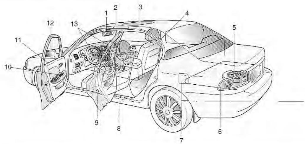 KIA Magentis MS (2000-2005) - INTÉRIEUR ET EXTÉRIEUR - 1