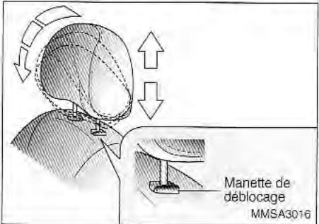 KIA Magentis MS (2000-2005) - APPUI-TÉTE RÉGLABLE (SELON L'ÉQUIPEMENT) - 1