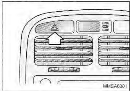 KIA Magentis MS (2000-2005) - AVERTISSEMENT/ SIGNALISATION FEUX DE DÉTRESSE - 1