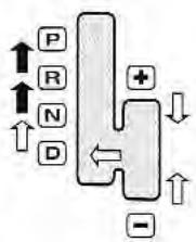 KIA Magentis MS (2000-2005) - BOITE DE VOTESSES AUTOMATIQUE (SELEN L'ÉQUIPEMENT) - 2