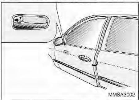 KIA Magentis MS (2000-2005) - OUVERTURE SANS LA CLÉ - 1