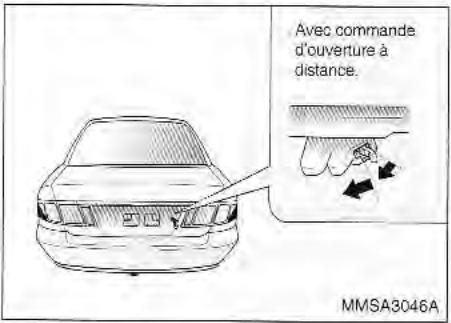 KIA Magentis MS (2000-2005) - VERROUILLAGE DUBOUTON DU COFFRE - 1