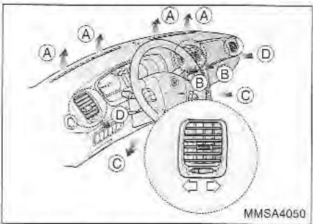 KIA Magentis MS (2000-2005) - SELECTEUR DE MOD - 1