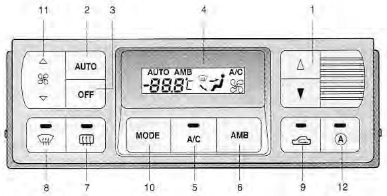 KIA Magentis MS (2000-2005) - SYSTÉME AUTOMATIQUE DE CLIMATISATION (SELON L'ÉQUIPEMENT) - 1