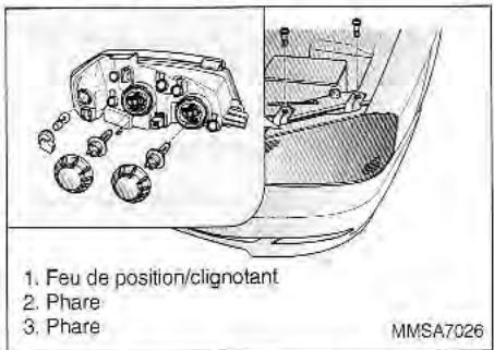 KIA Magentis MS (2000-2005) - Z MISE EN GARDE : - 3