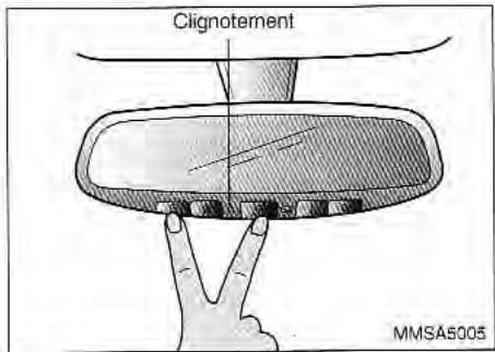 KIA Magentis MS (2000-2005) - Programmation - 1