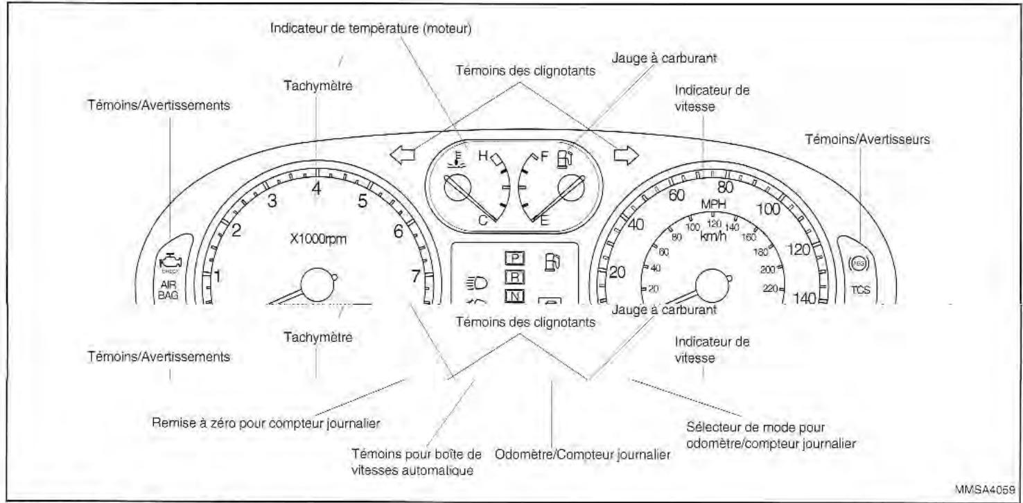 KIA Magentis MS (2000-2005) - VOLANT RÉGLABLE - 2