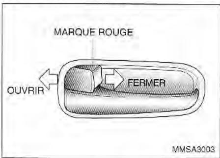 KIA Magentis MS (2000-2005) - COMMANDE DES SERRURES À L'INTÉRIEUR DE L'HABITACLE - 1