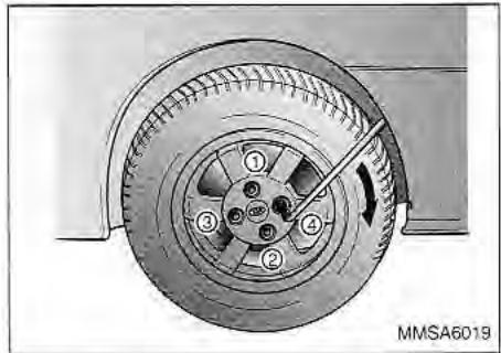 KIA Magentis MS (2000-2005) - -EMPLACEMENT DU CRIC - 2