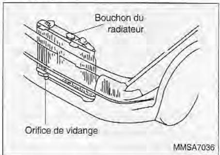 KIA Magentis MS (2000-2005) - REEMPLACEMENT DU LIQUIDE DE REFROIDISSEMENT - 1