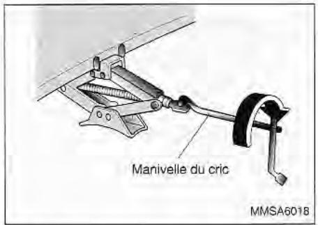 KIA Magentis MS (2000-2005) - -EMPLACEMENT DU CRIC - 1