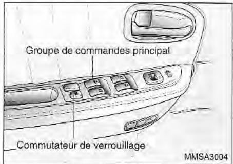 KIA Magentis MS (2000-2005) - \*ATTENTION: - 1