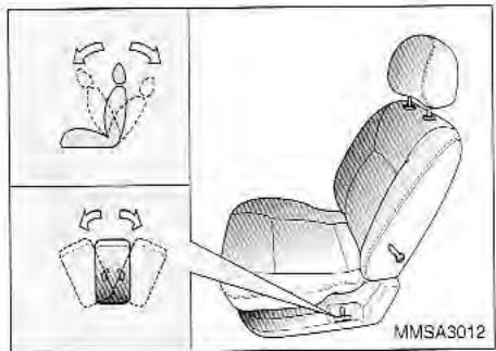 KIA Magentis MS (2000-2005) - RÉGLAGE DU DOSSIER - INCLINAISON - 1
