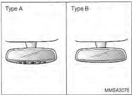 KIA Magentis MS (2000-2005) - COMMANDE ÉLECTRIQUE (SELON L'ÉQUIPEMENT) - 1