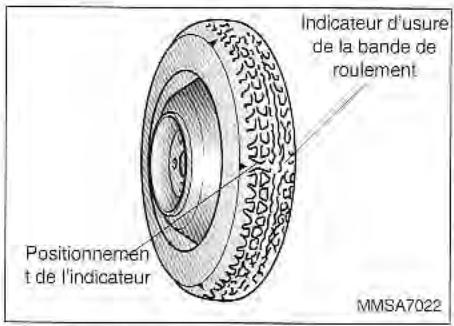 KIA Magentis MS (2000-2005) - ROUDE DE SECOURS COMPACTE - REMPLACEMENT - 1