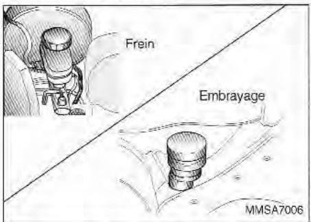 KIA Magentis MS (2000-2005) - FREINS ET EMBRAYAGE   CONTRÔLÉ DU NIVEAU   DE FLUIDE DE FREIN ET   D'EMBRAYAGE - 1