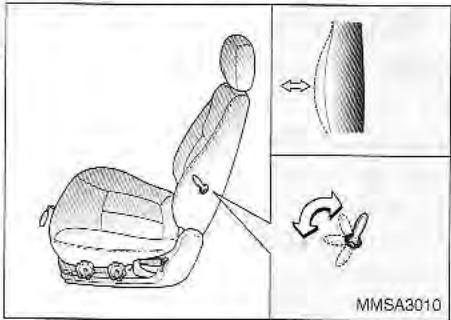 KIA Magentis MS (2000-2005) - SUPPORT LOMBAIRE - 1