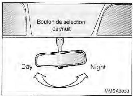 KIA Magentis MS (2000-2005) - RÉTROVISEUR ANTI-EBLOUISSEMENT - 1
