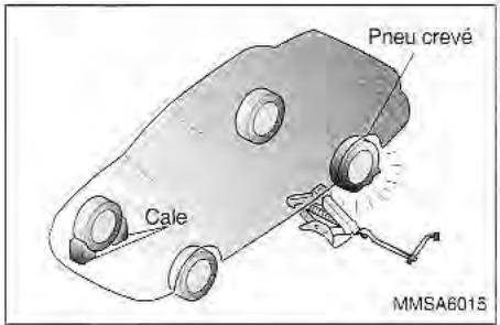 KIA Magentis MS (2000-2005) - - REMPLACEMENT D'UNEPNEU - 1