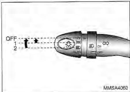 KIA Magentis MS (2000-2005) - COMMANDDE DES PHARES - 1