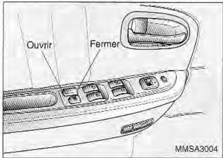 KIA Magentis MS (2000-2005) - VERROUILLAGE ÉLECTRIQUE DES PORTES (SELON L'ÉQUIPEMENT) - 1