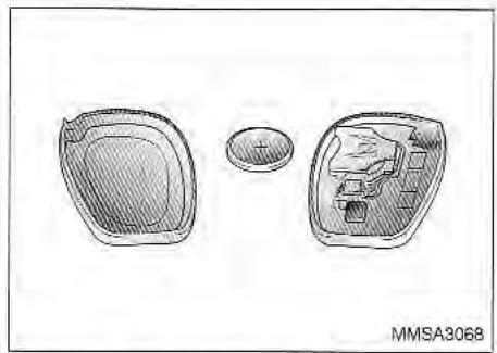 KIA Magentis MS (2000-2005) - ATTENTION: - 1