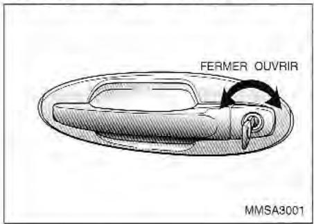 KIA Magentis MS (2000-2005) - SERRURES DE PORTE COMMANDE MANUELLE - 1