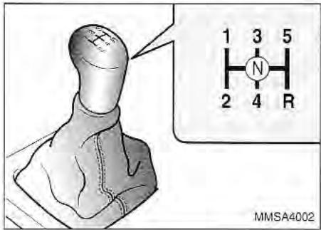 KIA Magentis MS (2000-2005) - -FONCTIONNEMENT - 1