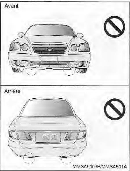KIA Magentis MS (2000-2005) - CROCHETS D'ARRIMAGE (POUR REMORQUAGE SUR PLATE-FORME) - 1