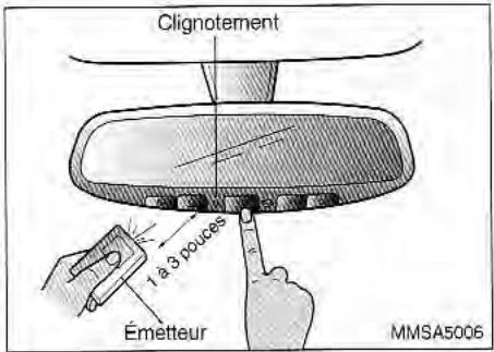 KIA Magentis MS (2000-2005) - Programmation - 2