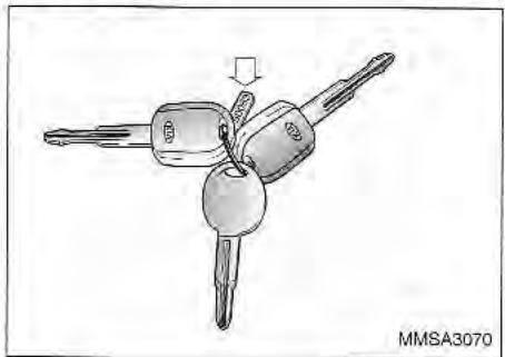 KIA Magentis MS (2000-2005) - LES CLÉS - 1