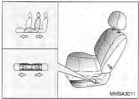 KIA Magentis MS (2000-2005) - RéGLAGE DE LA POSITION AVANT/ARRIÈRE DU SIEGE - 1