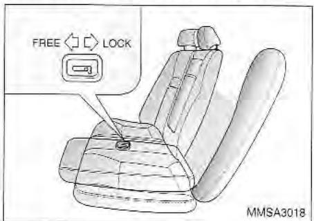 KIA Magentis MS (2000-2005) - BANQUETTE ARRIÈRE - CALAGE DU DOSSIER - 1