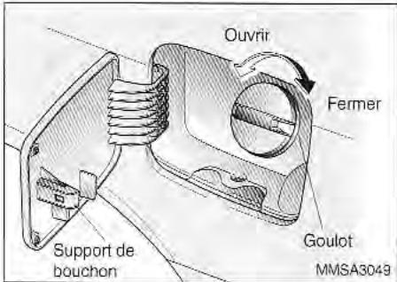 KIA Magentis MS (2000-2005) - FAMILIARISATION AVEC LE VEHICULE - 1