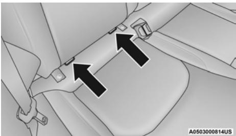 JEEP Renegade Phase 2 (2018-2022) - Emplacement des ancrages LATCH - 2